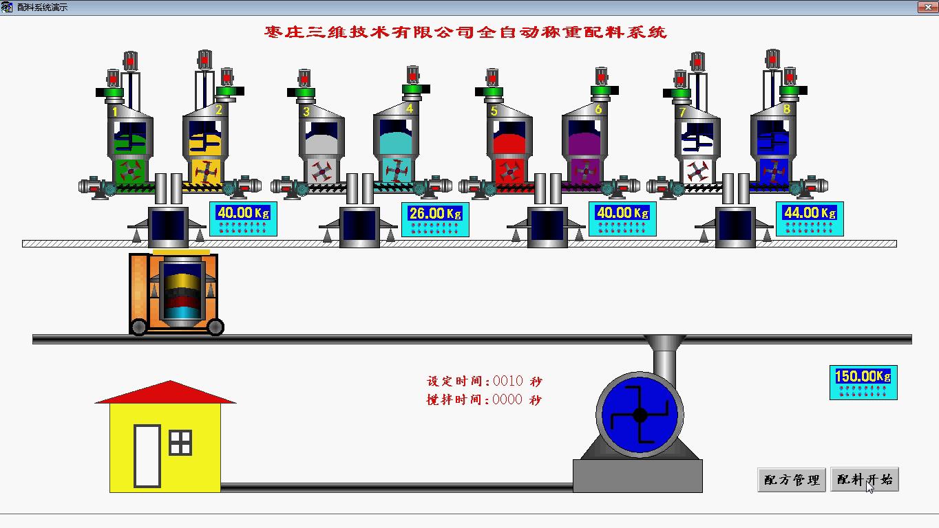 自動(dòng)配料系統演示圖